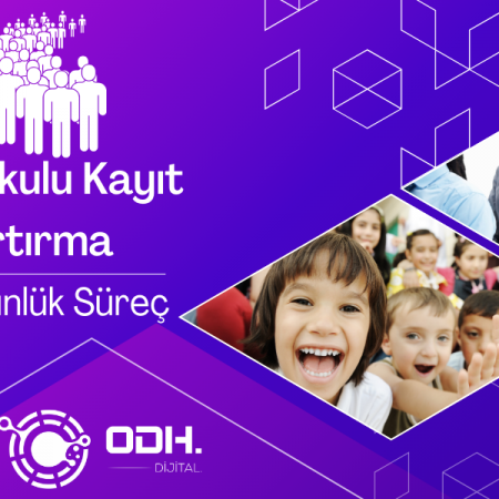 Anaokulu Kayıt Artırma