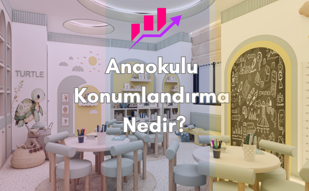 Anaokulu Konumlandırma nedir?